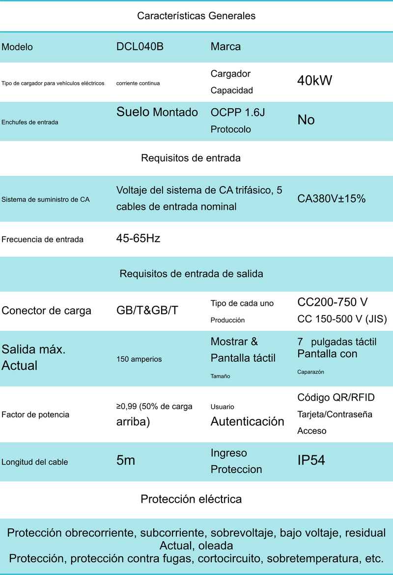 CARGADOR PARA AUTO 40KW